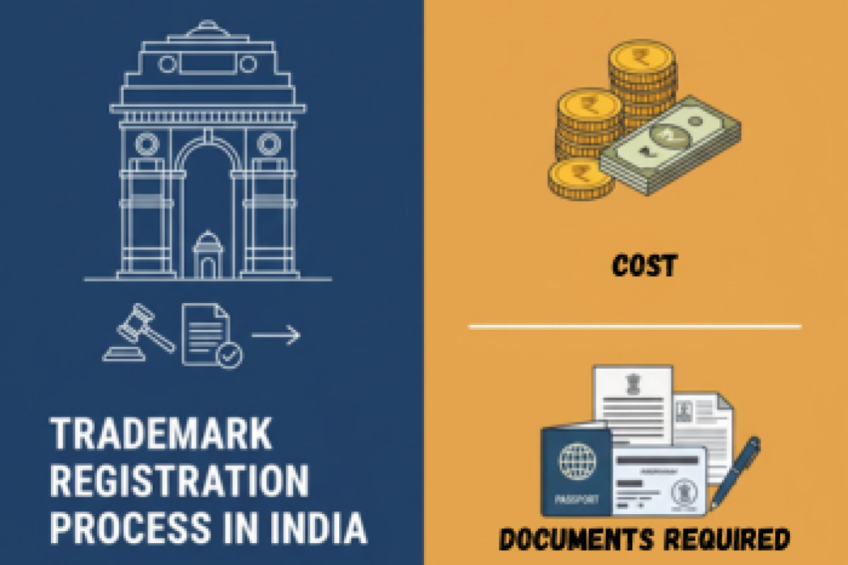 Trademark Registration Process in India: Cost and Documents Required